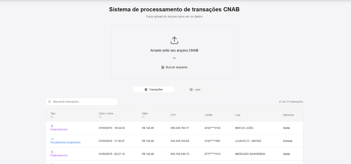 Projeto CNAB